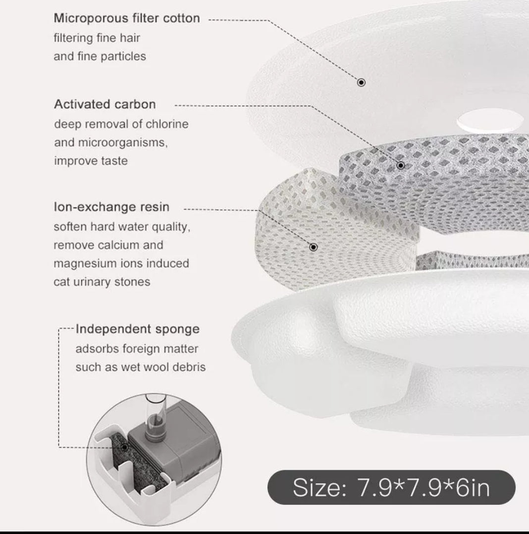 Fuente de Agua para Gatos Pakeway