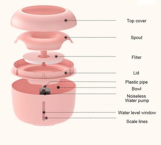 Fuente de Agua para Gatos Pakeway